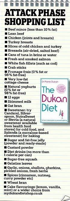 Dukan Diet Phase 1 Chicken Recipe