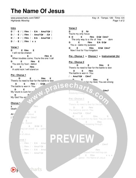 The Name Of Jesus Chords PDF (Highlands Worship) - PraiseCharts