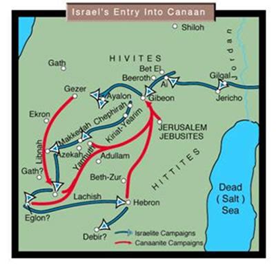 Old Testament Survey (part three of six) - Law of Moses, Tabernacle, Joshua, Judges