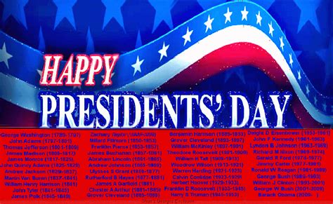 Animated Happy Presidents Day Gif Pictures, Photos, and Images for ...