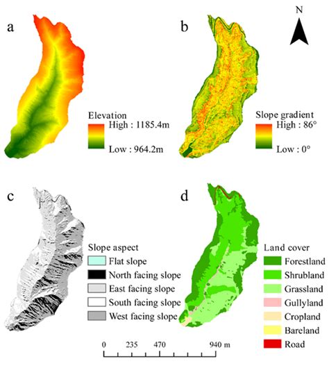 Elevation, slope gradient, slope aspect, and land cover in the studied ...