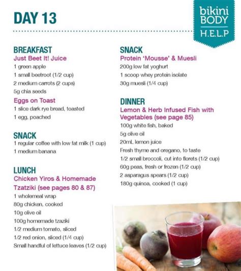 #bbg #dietplan | Kayla itsines meal plan, Kayla itsines nutrition, Nutrition guide