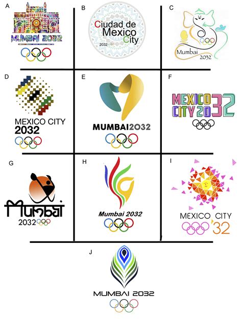 Summer 2032 Short List Vote - 12th Annual GamesBids Olympic Logo Comp ...