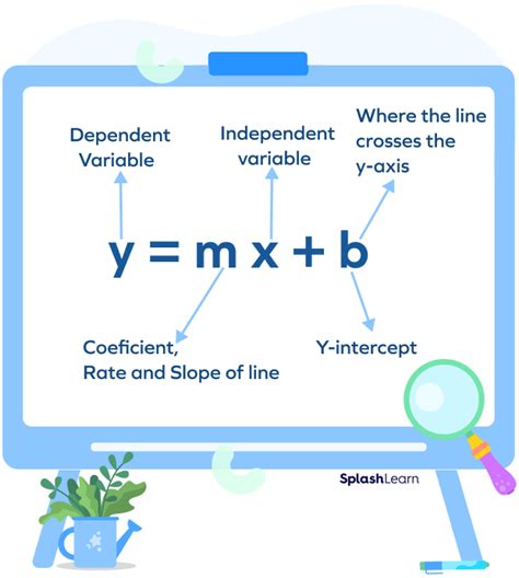 What are Parallel Lines? Definition, Properties, Examples, Facts