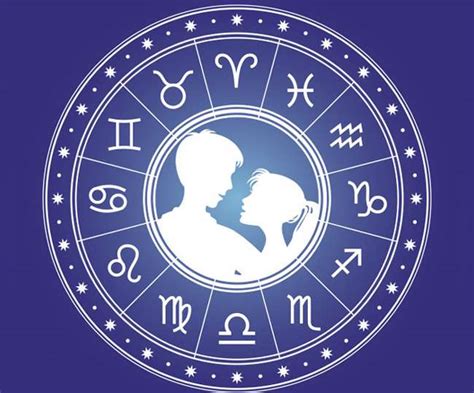 Horoscope February 8, 2021: Know what's in store for Aries, Leo, Virgo and other zodiac signs