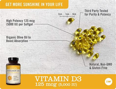 NatureWise Vitamin D3 5000 IU - 360 Count