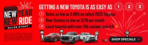 Your Trusted Toyota Dealer in Arlington, Texas | Serving Fort Worth, Dallas, Irving | Family ...