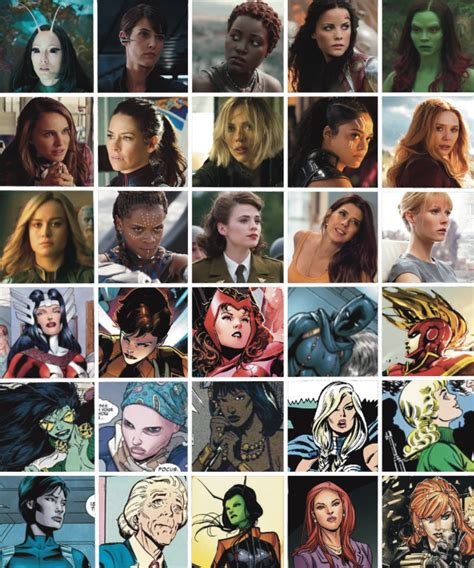 MCU vs Marvel Comics - Female Characters Quiz - By llkitten