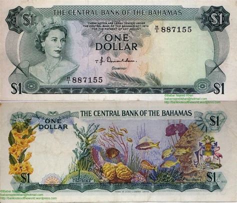 The Most Expensive Currency in the World today