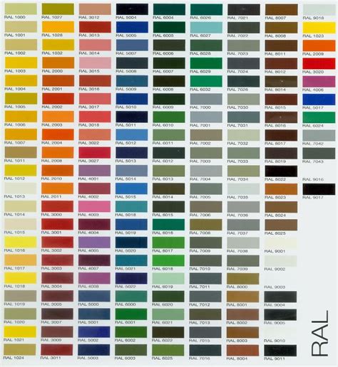 RAL Colour Chart Gate Paint Finish Options #RAL #RALcolourchart #gatecolours #windleshamgates # ...