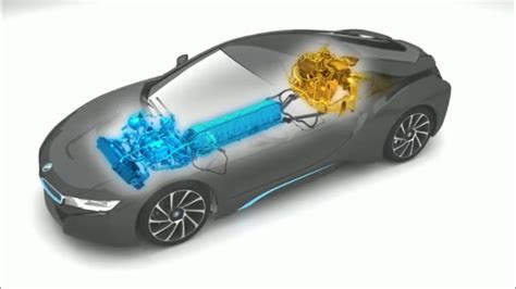 Bmw I8 Specs Engine / Bmw I8 Wikipedia - Compare 2020 bmw i8 different ...