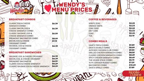 Wendy's Menu Prices & Limited-Time Discounts (2024)