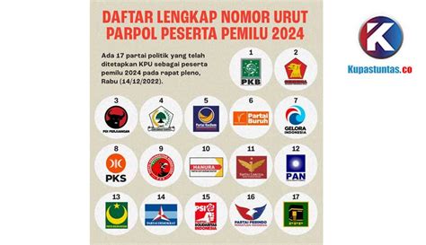 Kupas Tuntas - Resmi! Ini Daftar Nomor Urut Partai Peserta Pemilu 2024