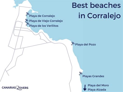 8 best beaches in Corralejo (Fuerteventura): photos + map