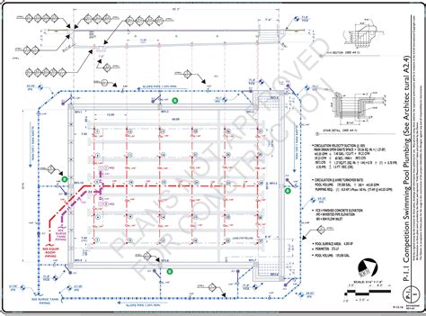 Free photo: Pool plumbing project - Dig, Dirt, Pipe - Free Download - Jooinn