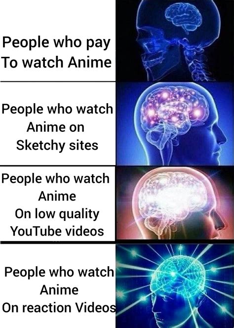 Maybe I'm a psychopath : r/animememes