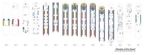 Deck Plan Wonder of the Seas 03 22 to 01 23 by Royal Caribbean ...