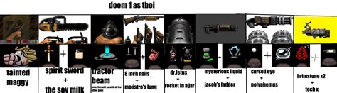 doom 1 weapons as tboi things : r/bindingofisaac