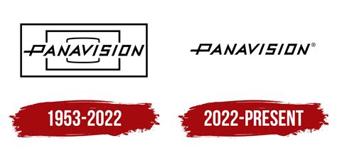 Panavision Logo, symbol, meaning, history, PNG, brand