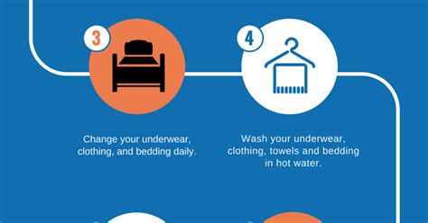 [Infographic] How to Prevent Pinworms?