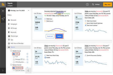 What are the important Marketing Metrics Examples?