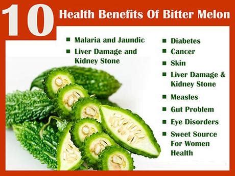 Top 10 Health Benefits of Bitter Melon (Bitter Gourd)-Bitter Melon Capsules By Planet Ayurveda ...