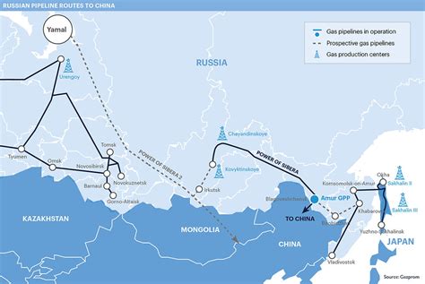 Pipeline "Khanfluence": Power of Siberia 2 to Go Through Mongolia to China