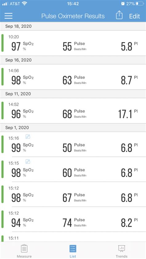 Taking Readings with Your iHealth Pulse Oximeter | Patient Help