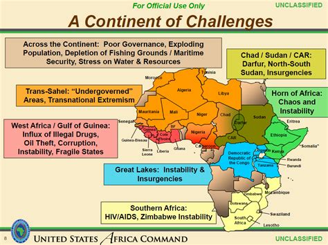 U.S. Africa Command Overview | Public Intelligence