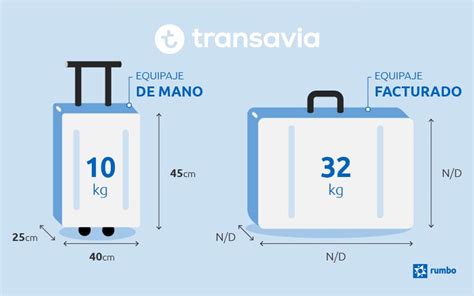 limbă afară șuncă medidas de una maleta de 10 kilos eroziune obraz trist