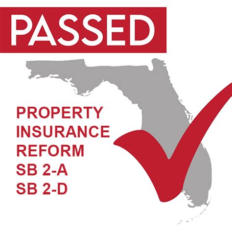 Florida Insurance Reform Changes for 2nd Time in 2022