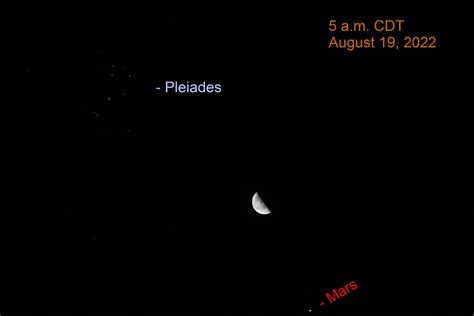 2023, October 3: Venus Targets Regulus, Moon Hangs with the Pleiades ...