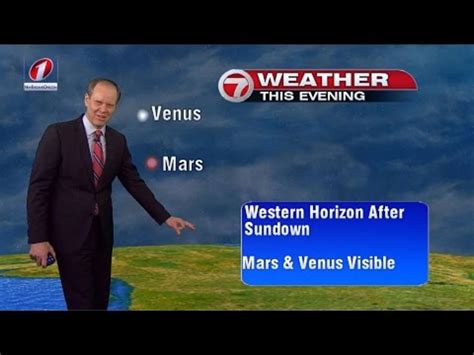 Weatherman's Predictions Ends in Major Blooper [VIDEO]