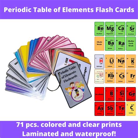 Periodic Table of Elements Flash Cards 118 Elements Complete | Lazada PH