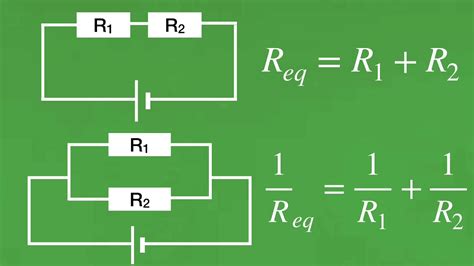 Equivalent Resistance Formula