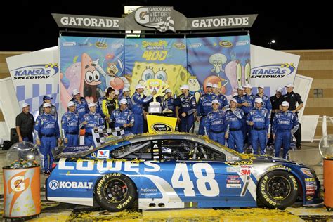 Five Things To Know About Jimmie Johnson | NASCAR Hall of Fame ...