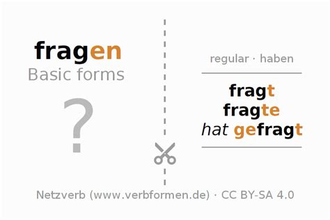 Worksheets German "fragen" - Exercises, downloads for learning ...