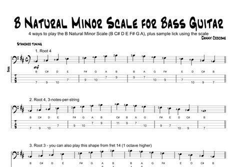 B Natural Minor Scale for Bass Guitar (4 Ways to Play) by Traditional, Danny Crocome Sheet Music ...