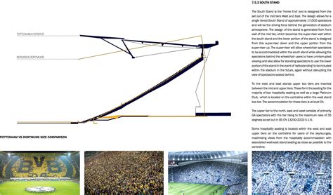 Inside Tottenham Hotspur's New Stadium : r/soccer