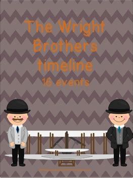 Wright Brothers timeline sort by Learning Your Way | TPT