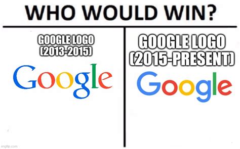 Who Would Win? Meme - Imgflip