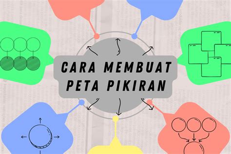 Rubrik Penilaian Membuat Peta Pikiran Berdasarkan Ideologi - IMAGESEE