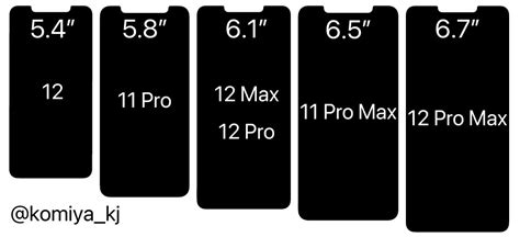 New leak details Apple iPhone 12 series screen sizes; hands-on images ...