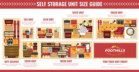 Size Guide | Foothills Self-Storage