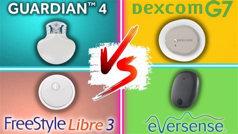 Freestyle Libre 3 vs Dexcom G7 vs Guardian 4 vs Eversense E3 ...