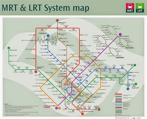 OMB: Future MRT Route system