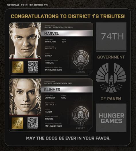 District 1!!!!!! - The Hunger Games Photo (30570143) - Fanpop