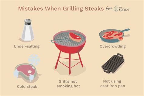 Learn the Trick to Grilling Up a Perfect Steak