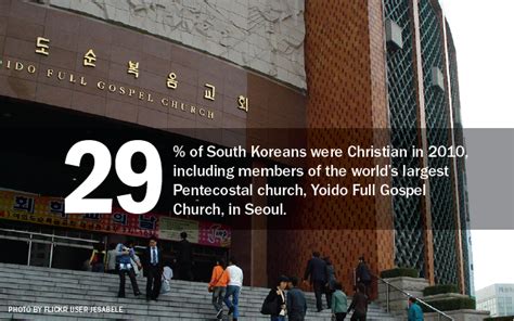 6 facts about Christianity in South Korea | Pew Research Center