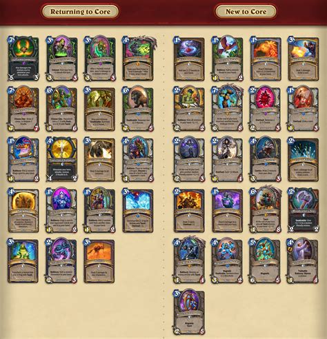 Hunter Decks Hearthstone 2024 - Jere Garland